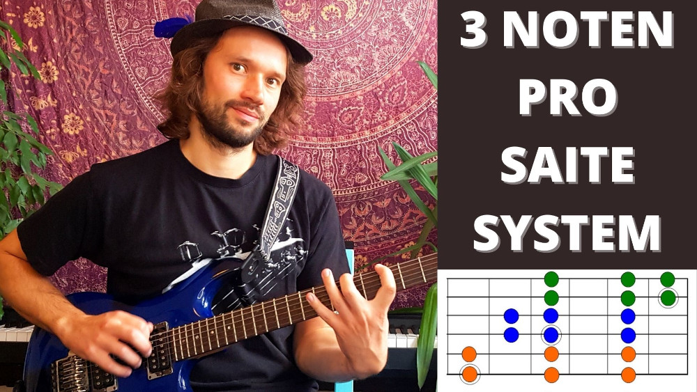 Read more about the article 3 NOTEN PRO SAITE – Einfacher merken mit diesem Trick🎸